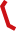 GraphicLine