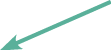 GraphicLine