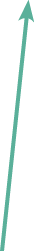 GraphicLine