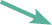 GraphicLine
