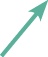 GraphicLine