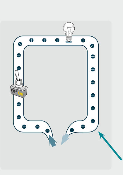 Rectangle