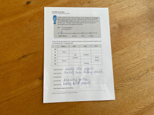 Grammatik-Kreuzwortrtsel  Wortarten & Zeitformen Klasse 24