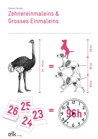 Zehnereinmaleins & Grosses Einmaleins-2745-gruppe, 