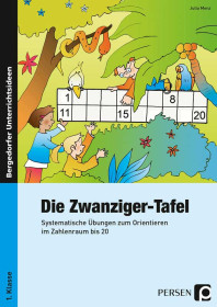 Die Zwanziger-Tafel-6358-gruppe, 
