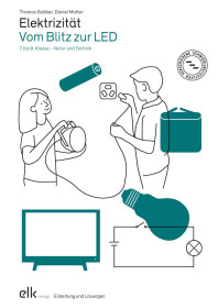 Elektrizität – Ordner, Übungsheft, Präsentations-PDF-3092-gruppe, 