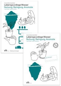 Lebensgrundlage Wasser – Ordner, Übungsheft, Präsentations-PDF-3145-gruppe, 