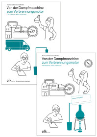 Von der Dampfmaschine zum Verbrennungsmotor – Ordner, Übungsheft, Präsentations-PDF-3149-gruppe, 
