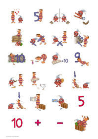 Sticker Rechenstrategien-3138, 