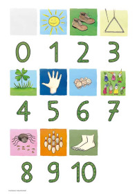 Zahlen-Sticker farbig-2989, 